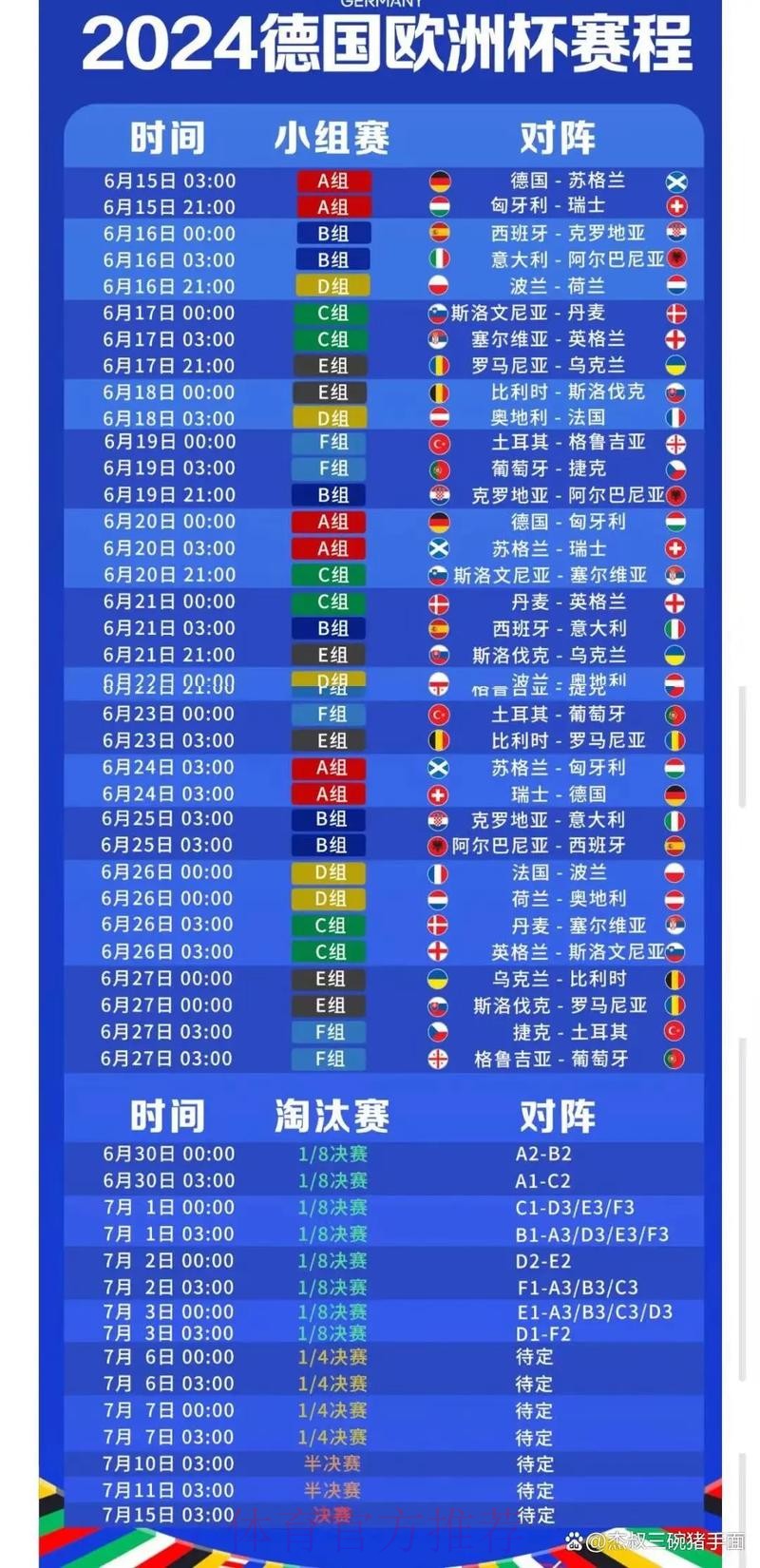 2026世界杯赛程实时更新观看指南免费观看