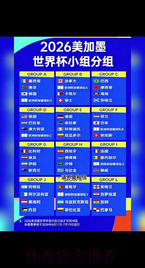 2026世界杯小组赛赛程详细安排比赛时间表在哪里看