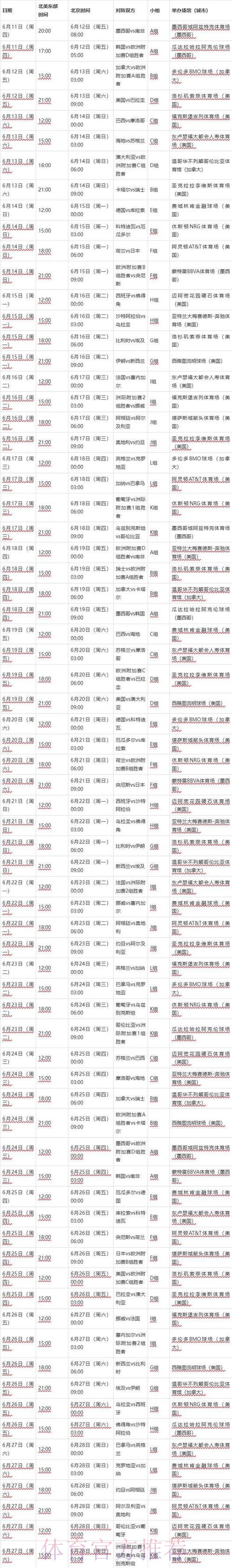 “最新2026世界杯赛程更新一览”